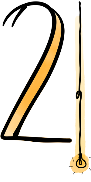 2 Influences on Business