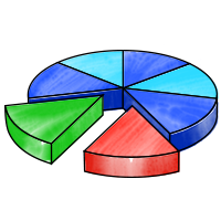 Illustration of a pie chart