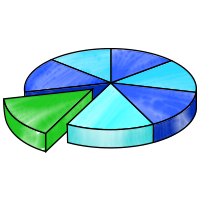 Illustration of a pie chart