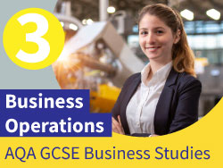 AQA 8132 3.3 Business Operations